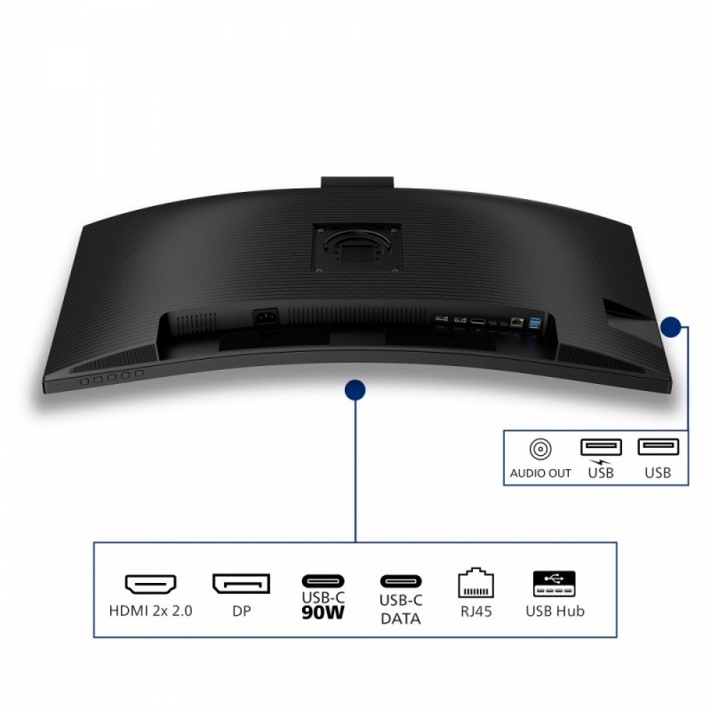 Monitor 34 cale 34B2U3600CH Curved VA HDMIx2 DP HAS USB-C RJ45 KVM Monitor 34 cale 34B2U3600CH Curved VA HDMIx2 DP HAS USB-C RJ45 KVM