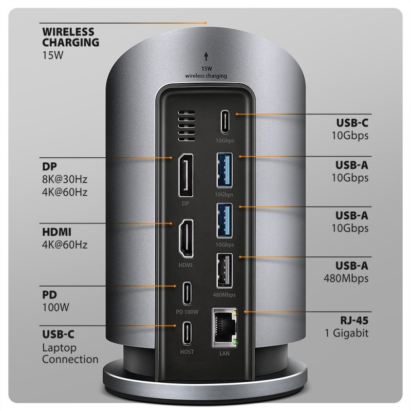HMC-WL9 Wieloportowy hub USB 9in1, 10Gbps, 3xUSB-A, 1xUSB-C, DP 8K/60Hz, HDMI 4K/60Hz, PD 100W, GLAN, 100cm USB-C kabel, wireles HMC-WL9 Wieloportowy hub USB 9in1, 10Gbps, 3xUSB-A, 1xUSB-C, DP 8K/60Hz, HDMI 4K/60Hz, PD 100W, GLAN, 100cm USB-C kabel, wireles