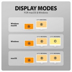 HMC-WL9 Wieloportowy hub USB 9in1, 10Gbps, 3xUSB-A, 1xUSB-C, DP 8K/60Hz, HDMI 4K/60Hz, PD 100W, GLAN, 100cm USB-C kabel, wireles HMC-WL9 Wieloportowy hub USB 9in1, 10Gbps, 3xUSB-A, 1xUSB-C, DP 8K/60Hz, HDMI 4K/60Hz, PD 100W, GLAN, 100cm USB-C kabel, wireles