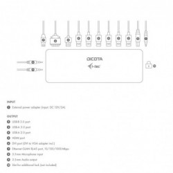 Stacja dokująca USB-C/USB-A 11-in-1 5K HDMI Stacja dokująca USB-C/USB-A 11-in-1 5K HDMI