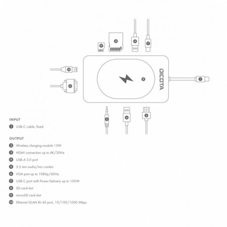 Hub USB-C 10 w 1 Charging 4K PD 100W Hub USB-C 10 w 1 Charging 4K PD 100W