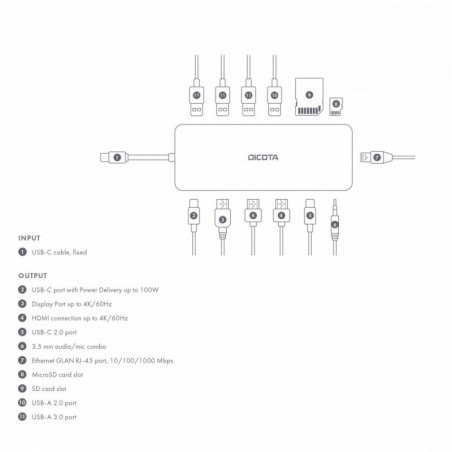 Stacja dokująca USB-C 13 w 1 Dock 4K HDMI/DP PD 100W Stacja dokująca USB-C 13 w 1 Dock 4K HDMI/DP PD 100W