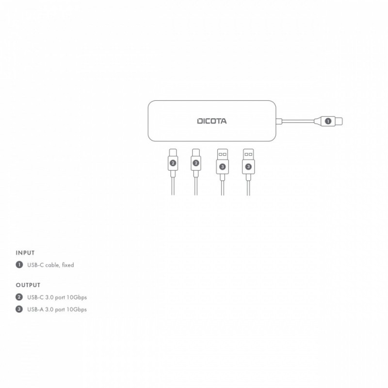 Hub USB-C 4 w 1 Highspeed Hub 10Gbps 