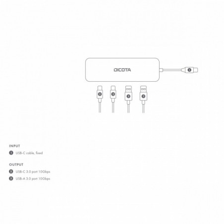 Hub USB-C 4 w 1 Highspeed Hub 10Gbps 