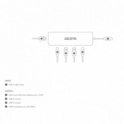 Hub USB-C 5 w 1 Video Hub 4K PD 100W