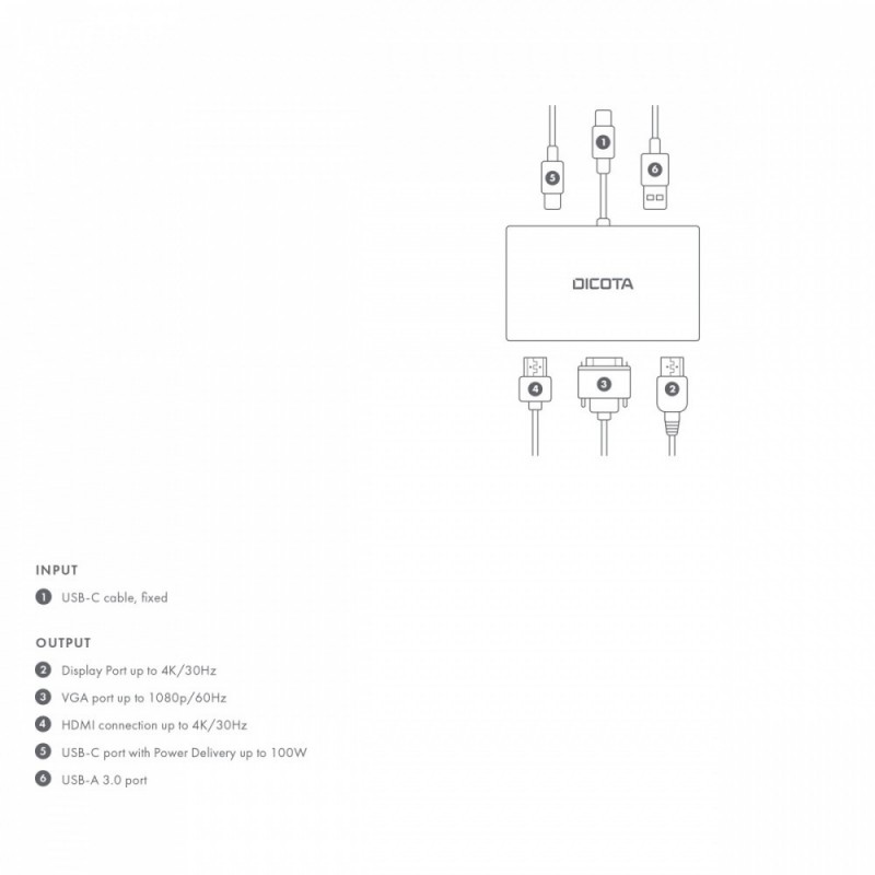 Stacja dokująca USB-C 5 w 1 4K HDMI/DP PD 100W Stacja dokująca USB-C 5 w 1 4K HDMI/DP PD 100W