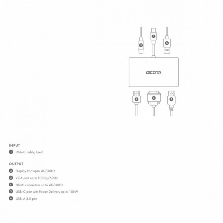 Stacja dokująca USB-C 5 w 1 4K HDMI/DP PD 100W Stacja dokująca USB-C 5 w 1 4K HDMI/DP PD 100W