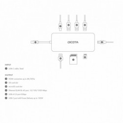 Hub USB-C 8 w 1 Multi Hub 4K PD 100W 