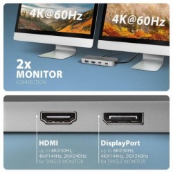 HMC-CUB83X2 Wieloportovy hub USB 7in1, 10Gbps, 2x USB-A, 1x USB-C, 1x HDMI 4K/144Hz, DP 8K/30Hz, GLAN, PD 100W, 15cm USB-C kabel HMC-CUB83X2 Wieloportovy hub USB 7in1, 10Gbps, 2x USB-A, 1x USB-C, 1x HDMI 4K/144Hz, DP 8K/30Hz, GLAN, PD 100W, 15cm USB-C kabel