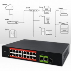 Przełącznik sieciowy SWITCH FAST Ethernet PoE | 16x RJ45 10/100  Mb/s | 2x RJ45 Uplink 1000 Mb/s | 1x SFP 1000Mb/s 