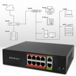Przełącznik sieciowy SWITCH FAST Ethernet PoE | 8x RJ45 |  2x RJ45 Uplink | 120W | 10/100 Mb/s 