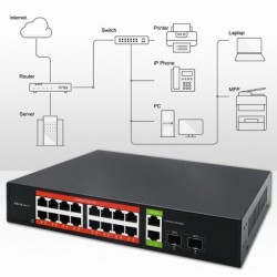 Przełącznik sieciowy SWITCH Gigabit Ethernet PoE | 16x RJ45 | 2x RJ45 Uplink | 2x SFP | 1000 Mb/s Przełącznik sieciowy SWITCH Gigabit Ethernet PoE | 16x RJ45 | 2x RJ45 Uplink | 2x SFP | 1000 Mb/s