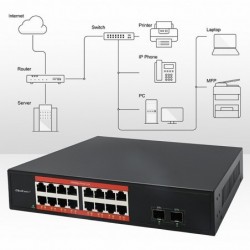 Przełącznik sieciowy SWITCH Gigabit Ethernet PoE | 16x RJ45 | 2x SFP | 1000 Mb/s Przełącznik sieciowy SWITCH Gigabit Ethernet PoE | 16x RJ45 | 2x SFP | 1000 Mb/s