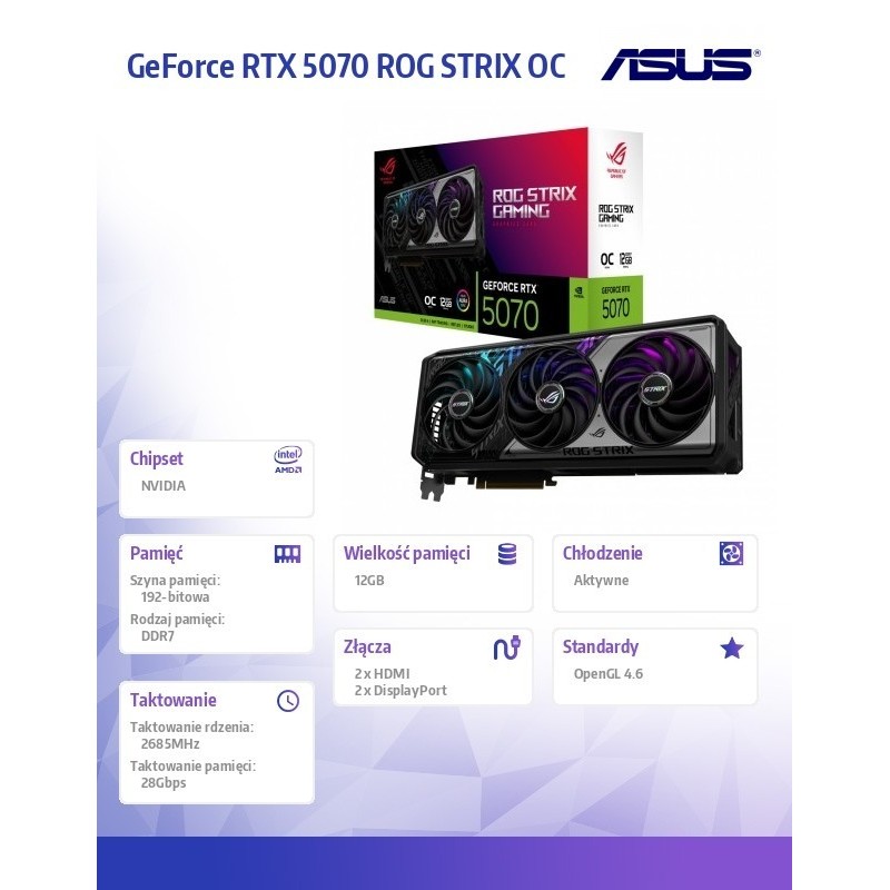 Karta graficzna GeForce RTX 5070 ROG STRIX OC 12GB GDDR7 192bit