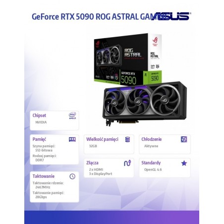 Karta graficzna GeForce RTX 5090 ROG ASTRAL GAMING 32GB GDDR7 512bit