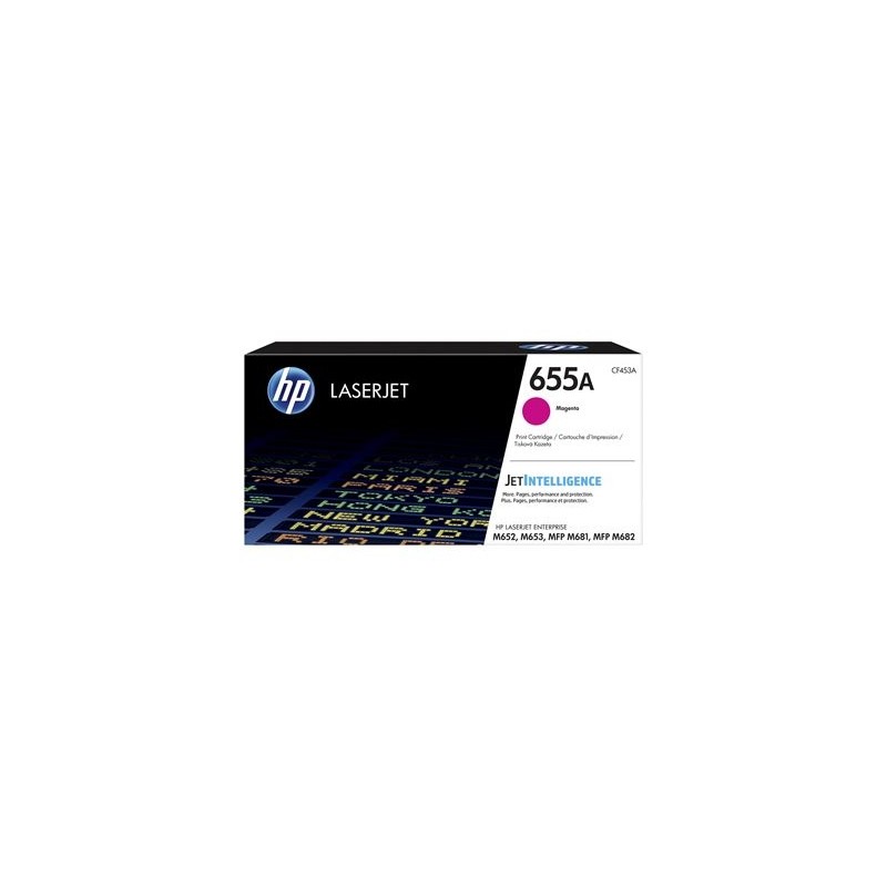 HP 655A Original LaserJet Toner Cartridge Magenta