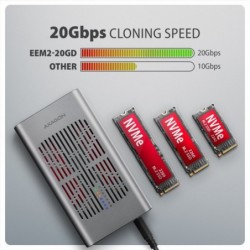 EEM2-20GD Obudowa zewnętrzna aluminiowa USB-C 3.2 Gen2x2, Dual NVMe M.2 SSD 20gbps, Clone Master