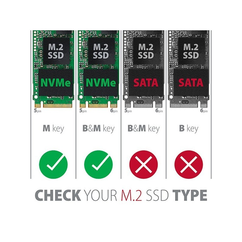 EEM2-UG2 Obudowa zewnętrzna aluminiowa, USB-C 3.2 Gen 2 - M.2 NVMe SSD, długość 42 do 80 mm szary EEM2-UG2 Obudowa zewnętrzna aluminiowa, USB-C 3.2 Gen 2 - M.2 NVMe SSD, długość 42 do 80 mm szary