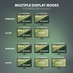 HMC-4KX3 Wieloportowy hub USB 11in1, 5Gbps, 3x USB-A, 2x HDMI 4K/60Hz+ DP 4K/60Hz+ GLAN + SD/microSD + audio, PD 100W, 40cm USB- HMC-4KX3 Wieloportowy hub USB 11in1, 5Gbps, 3x USB-A, 2x HDMI 4K/60Hz+ DP 4K/60Hz+ GLAN + SD/microSD + audio, PD 100W, 40cm USB-