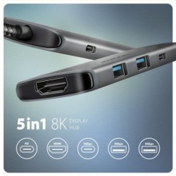 HMC-5H8K Wieloportowy hub USB 5in1, 5Gbps, 2x USB-A, 1x USB-C, HDMI 8K/30Hz, PD 100W, 15cm USB-C kabel HMC-5H8K Wieloportowy hub USB 5in1, 5Gbps, 2x USB-A, 1x USB-C, HDMI 8K/30Hz, PD 100W, 15cm USB-C kabel
