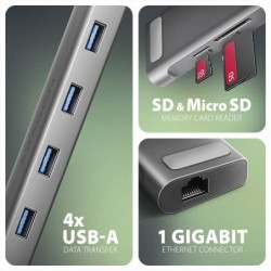 HMC-10HLS Wieloportowy hub USB 9in1, 5Gbps, 4x USB-A, HDMI 4K/60Hz, GLAN, SD/microSD, PD 100W, 25cm USB-C kabel HMC-10HLS Wieloportowy hub USB 9in1, 5Gbps, 4x USB-A, HDMI 4K/60Hz, GLAN, SD/microSD, PD 100W, 25cm USB-C kabel
