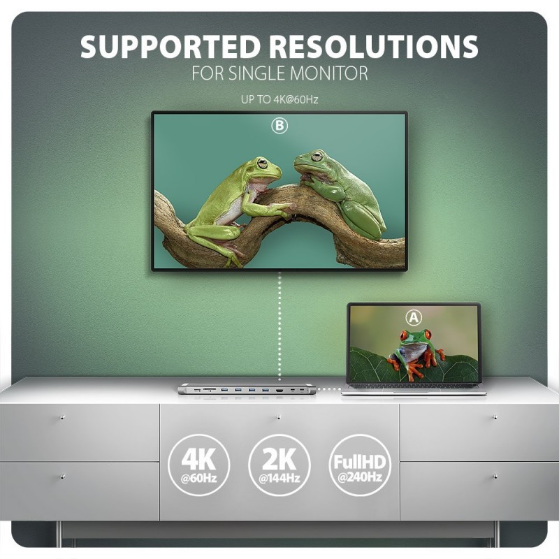 HMC-10HLS Wieloportowy hub USB 9in1, 5Gbps, 4x USB-A, HDMI 4K/60Hz, GLAN, SD/microSD, PD 100W, 25cm USB-C kabel HMC-10HLS Wieloportowy hub USB 9in1, 5Gbps, 4x USB-A, HDMI 4K/60Hz, GLAN, SD/microSD, PD 100W, 25cm USB-C kabel