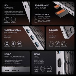 HMC-KB-US Klawiatura USB-C 5Gbps z wieloportowy hub 9in1, SD/microSD, 3x USB-A, HDMI 4K/60Hz, PD 100W, Audio, US layout, 60cm US HMC-KB-US Klawiatura USB-C 5Gbps z wieloportowy hub 9in1, SD/microSD, 3x USB-A, HDMI 4K/60Hz, PD 100W, Audio, US layout, 60cm US
