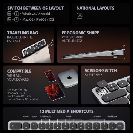 HMC-KB-US Klawiatura USB-C 5Gbps z wieloportowy hub 9in1, SD/microSD, 3x USB-A, HDMI 4K/60Hz, PD 100W, Audio, US layout, 60cm US HMC-KB-US Klawiatura USB-C 5Gbps z wieloportowy hub 9in1, SD/microSD, 3x USB-A, HDMI 4K/60Hz, PD 100W, Audio, US layout, 60cm US