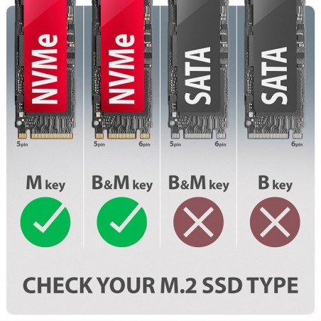 EEM2-20G Obudowa zewnętrzna aluminiowa USB-C 3.2 Gen 2 M.2 NVMe SSD 20Gbps EEM2-20G Obudowa zewnętrzna aluminiowa USB-C 3.2 Gen 2 M.2 NVMe SSD 20Gbps