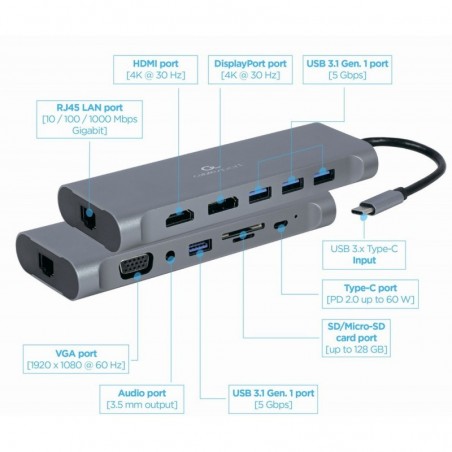 Hub USB-C HDMI DP VGA 4xUSB 3.1 USB-C PD audio card reader GbE Hub USB-C HDMI DP VGA 4xUSB 3.1 USB-C PD audio card reader GbE