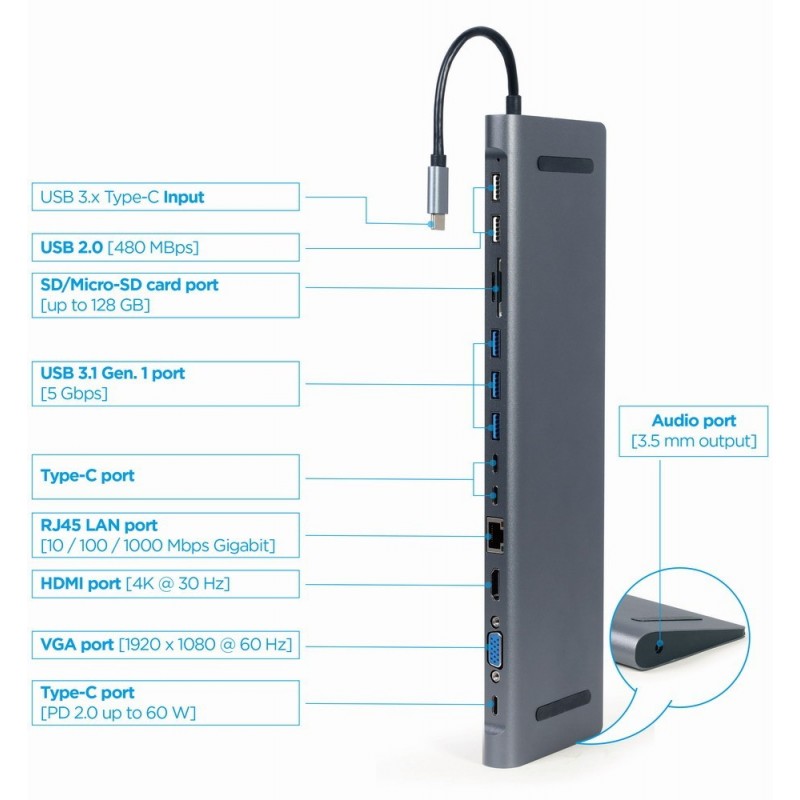 Hub USB-C HDMI GbE 3xUSB 3.1 2xUSB 2.0 2xUSB-C USB-C PD Card VGA Hub USB-C HDMI GbE 3xUSB 3.1 2xUSB 2.0 2xUSB-C USB-C PD Card VGA