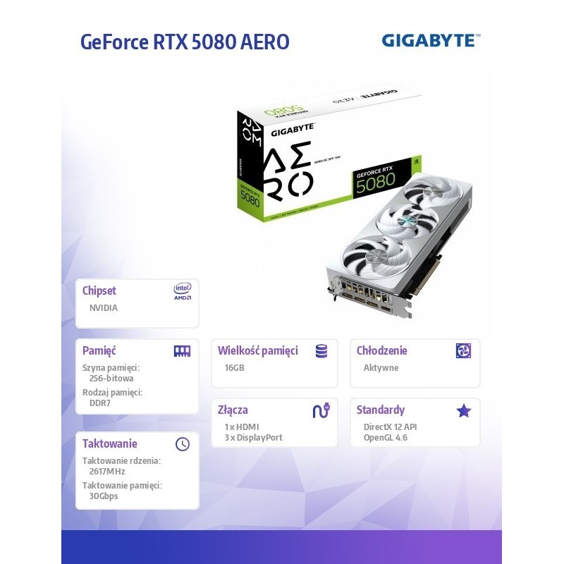 Karta graficzna GV-N5080AERO OC-16GD GV-N5080AERO OC-16GD 