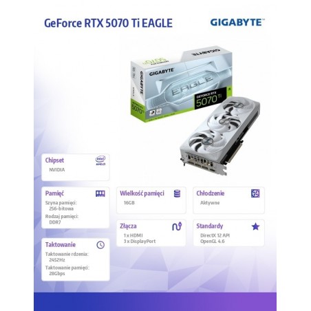 Karta graficzna GV-N507TEAGLEOC ICE-16G Karta graficzna GV-N507TEAGLEOC ICE-16G