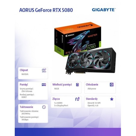 Karta graficzna GV-N5080AORUS M-16GD GV-N5080AORUS M-16GD Karta graficzna GV-N5080AORUS M-16GD GV-N5080AORUS M-16GD