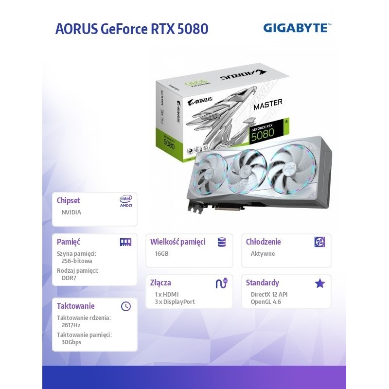 Karta graficzna GV-N5080AORUSM ICE-16GD GV-N5080AORUSM ICE-16GD 