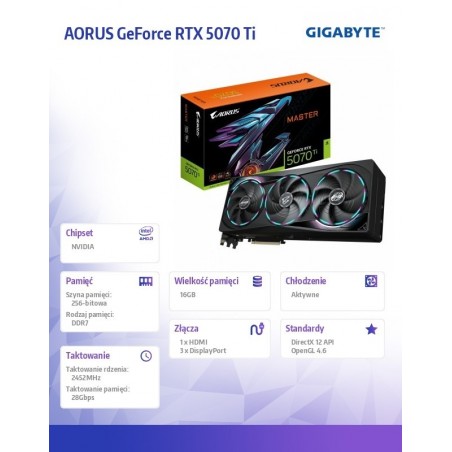 Karta graficzna GV-N507TAORUS M-16GD Karta graficzna GV-N507TAORUS M-16GD