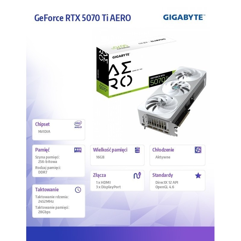 Karta graficzna GV-N507TAERO OC-16GD 