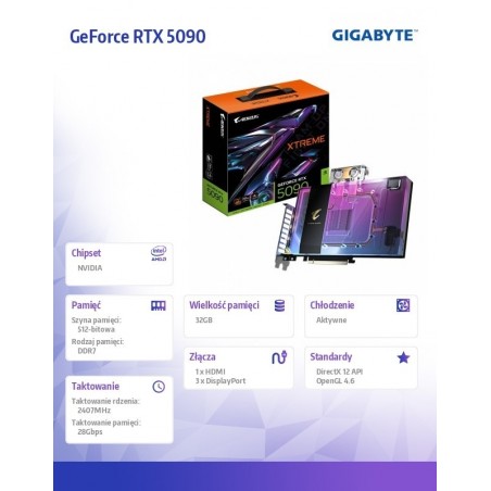 Karta graficzna RTX 5090 AORUS XTREME WATERFORCE WB 32GB 512bit Karta graficzna RTX 5090 AORUS XTREME WATERFORCE WB 32GB 512bit