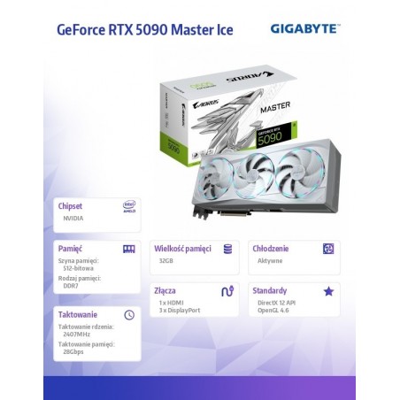Karta graficzna GV-N5090AORUSM ICE-32GD Karta graficzna GV-N5090AORUSM ICE-32GD