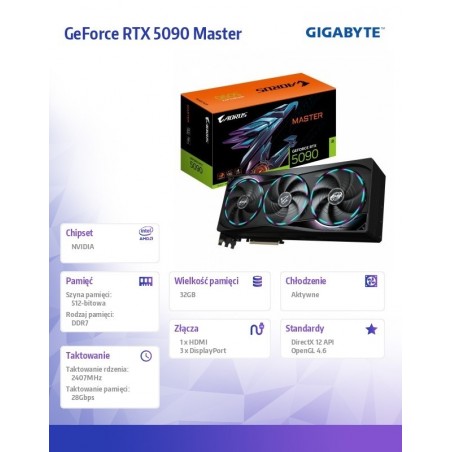 Karta graficzna GV-N5090AORUS M-32GD Karta graficzna GV-N5090AORUS M-32GD