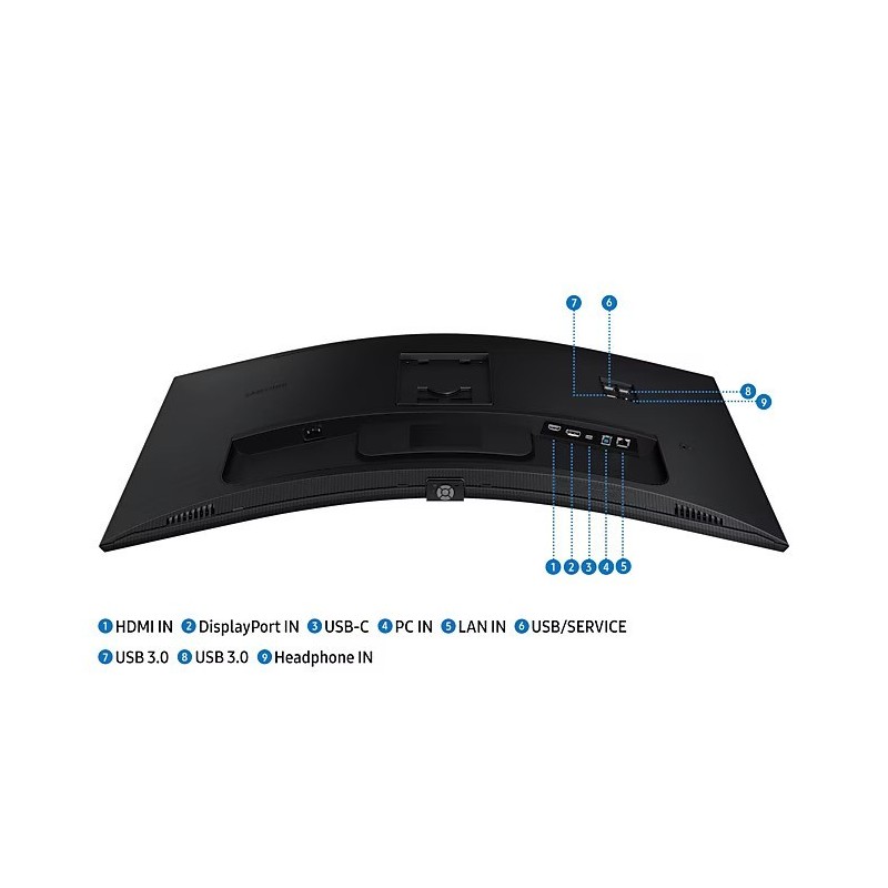 Monitor 34 cale ViewFinity S65UA VA 3440x1440 UWQHD 21:9 1xHDMI 1xDP 1xUSB-C(90W) 3xUSB 3.0 LAN (RJ45) 5ms 100Hz HAS+PIVOT zakrz Monitor 34 cale ViewFinity S65UA VA 3440x1440 UWQHD 21:9 1xHDMI 1xDP 1xUSB-C(90W) 3xUSB 3.0 LAN (RJ45) 5ms 100Hz HAS+PIVOT zakrz