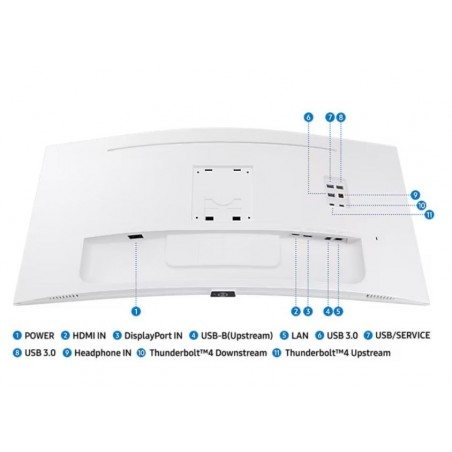 Monitor 34 cale ViewFinity S6 VA 3440x1440 UWQHD 21:9 1xHDMI 1xDP 2xTB 4.0(90W/15W) 3xUSB 3.0 LAN(RJ45) 5ms 100Hz HAS+PIV zakrzy Monitor 34 cale ViewFinity S6 VA 3440x1440 UWQHD 21:9 1xHDMI 1xDP 2xTB 4.0(90W/15W) 3xUSB 3.0 LAN(RJ45) 5ms 100Hz HAS+PIV zakrzy