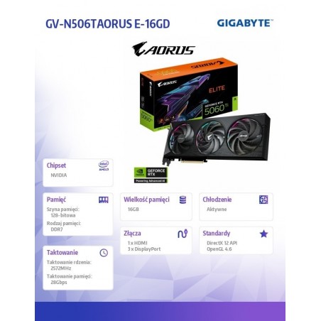 Karta graficzna GV-N506TAORUS E-16GD Karta graficzna GV-N506TAORUS E-16GD