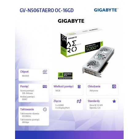 Karta graficzna GV-N506TAERO OC-16GD Karta graficzna GV-N506TAERO OC-16GD