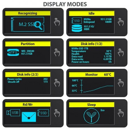 EEM2-SD2 Obudowa zewnętrzna aluminiowa bezśrubowa USB-A/C 3.2 Gen2 M.2 NVMe/SATA display LCD EEM2-SD2 Obudowa zewnętrzna aluminiowa bezśrubowa USB-A/C 3.2 Gen2 M.2 NVMe/SATA display LCD