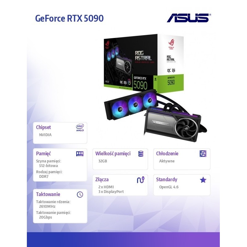 Karta graficzna GeForce RTX 5090 ROG ASTRAL LC GAMING OC 32GB GDDR7 512BIT