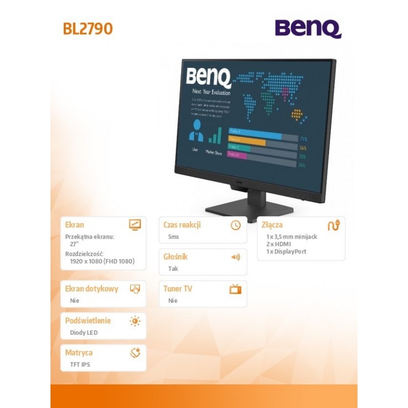 Monitor 27 cali BL2790  LED 4ms/IPS/20mln:1/HDMI