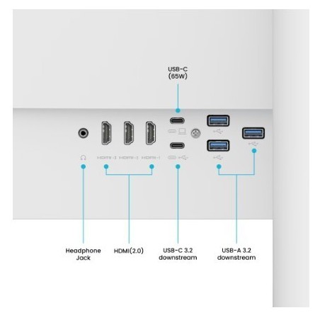 Monitor 32 cale EW3290U 4K LED 5ms/IPS/60Hz/Biały Monitor 32 cale EW3290U 4K LED 5ms/IPS/60Hz/Biały