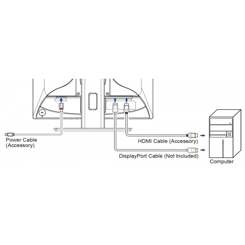 Monitor 19 cali B1980S-W1 HDMI,DP.PIVIOT,HAS/150mm 