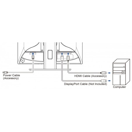 Monitor 19 cali B1980S-W1 HDMI,DP.PIVIOT,HAS/150mm 